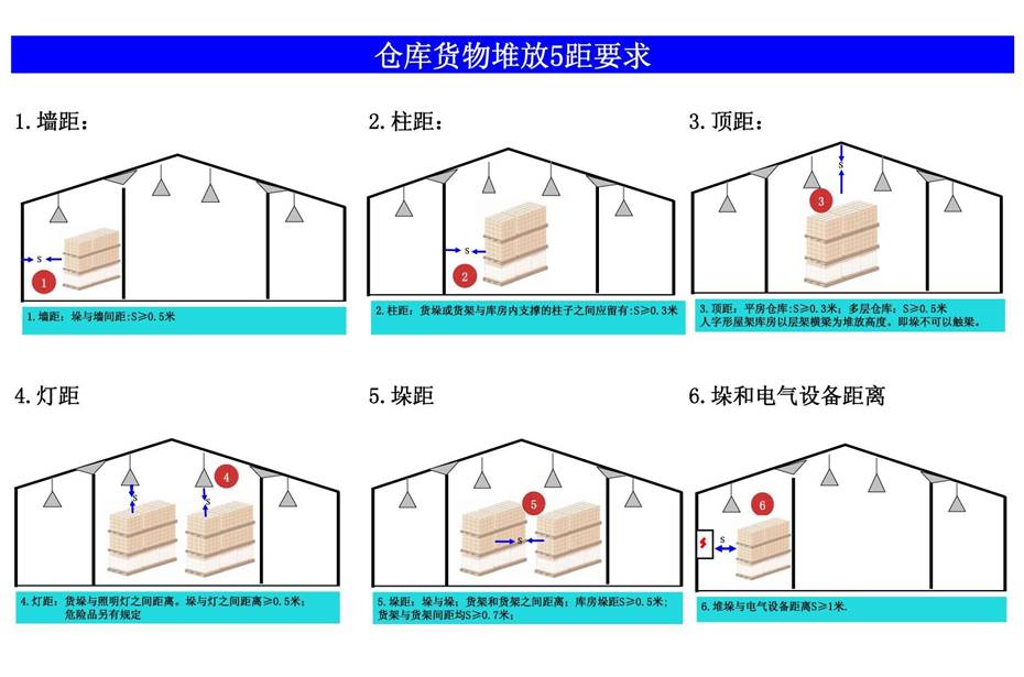 婁底市浩天環(huán)?？萍加邢薰?婁底危險廢物經(jīng)營,環(huán)保技術開發(fā)及咨詢推廣,環(huán)境設施建設,危險廢物運營管理